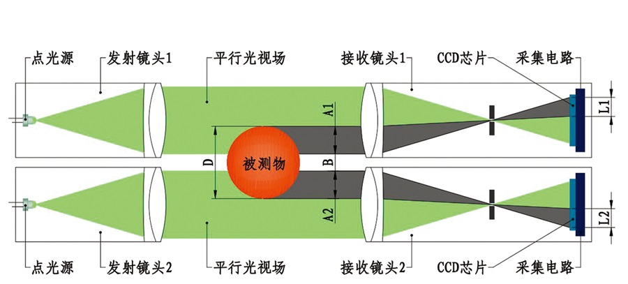 63620ec32dd5b.jpg 11-2.jpg